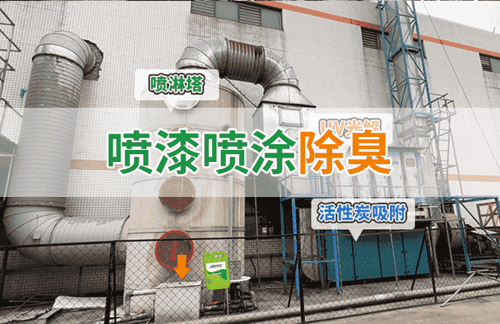 金屬建材噴漆廠異味大，設(shè)備的除臭效率低，除臭劑該這么用！