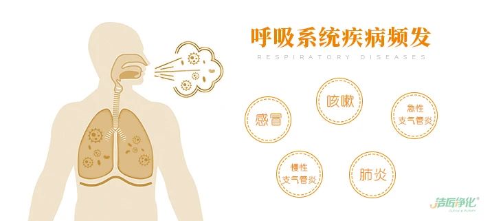 潔匠凈化·的凈工業(yè)除臭劑_慎用空氣清新劑，別被香氣蒙蔽了雙眼！