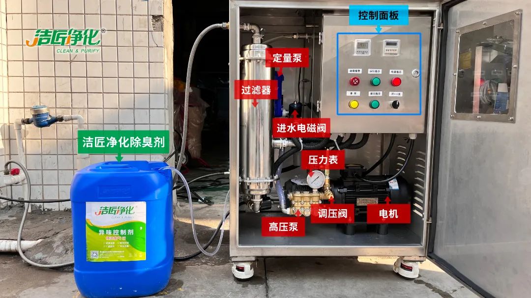 全面認(rèn)識(shí)高壓噴霧除臭設(shè)備，安裝、調(diào)試、應(yīng)用一站式除臭治理！