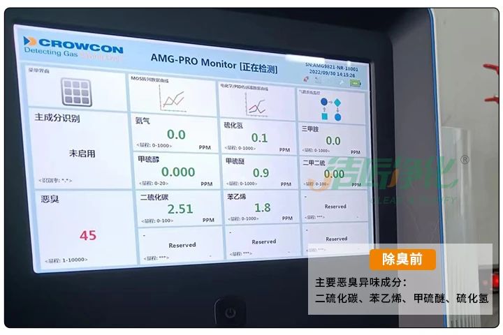動(dòng)物下腳料煉油異味大！“高效除臭”只需1臺(tái)高壓噴霧設(shè)備？.jpg