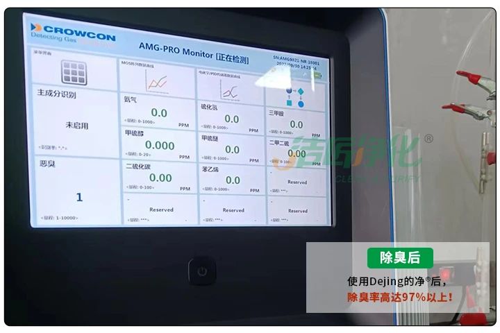 動(dòng)物下腳料煉油異味大！“高效除臭”只需1臺(tái)高壓噴霧設(shè)備？.jpg