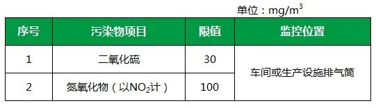 陶瓷廠廢氣惡臭讓人苦不堪言，Dejing的凈?除臭劑幫助企業(yè)達(dá)標(biāo)排放！.jpg