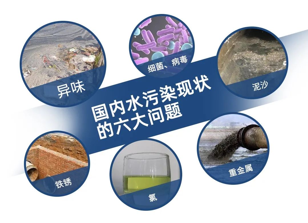 由于流域水環(huán)境具有不可分割的整體性，用水矛盾和水污染糾紛事件時常發(fā)生。例如在企業(yè)排污的情況下，可能是一家企業(yè)排污，也可能是多家企業(yè)共同排污。尤其是多家企業(yè)共同排污的情況下，各個企業(yè)責任的輕重往往是較難區(qū)分，出現紛爭時更是會互相推諉，難以追責。