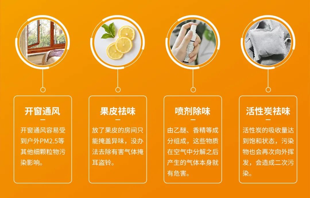空調(diào)、寵物...細分應(yīng)用領(lǐng)域，異凈除味劑專注你的家居健康呼吸！.jpg