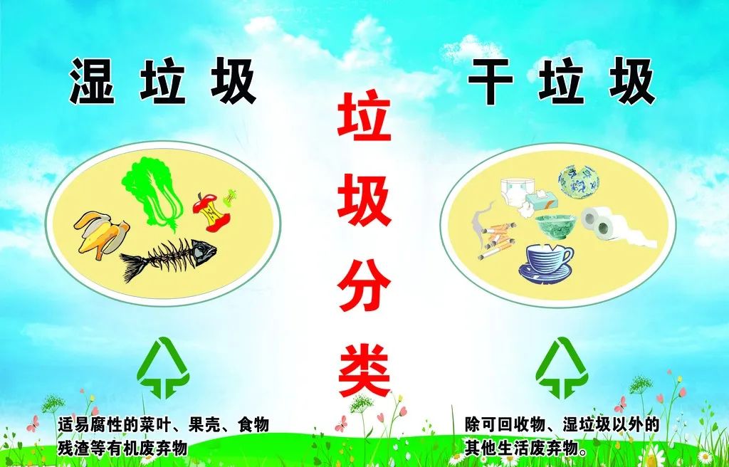 垃圾分類新時(shí)尚，垃圾焚燒和濕垃圾處理需求凸顯.jpg
